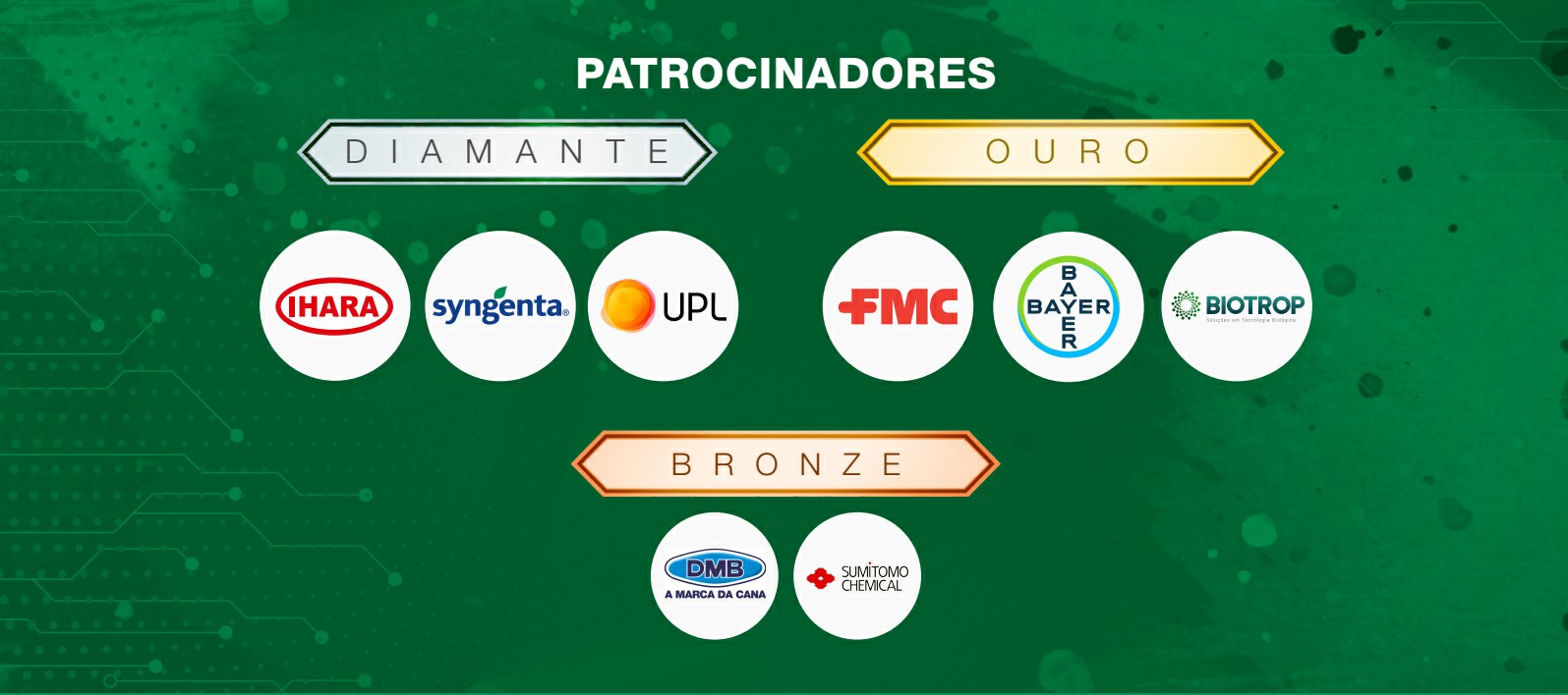 Patrocinadores do 5º Congresso Global Cana 2026 — Cota Diamante: IHARA, Syngenta e UPL; Cota Ouro: Bayer, FMC e Biotrop; Cota Bronze: DMB e Sumitomo Chemical